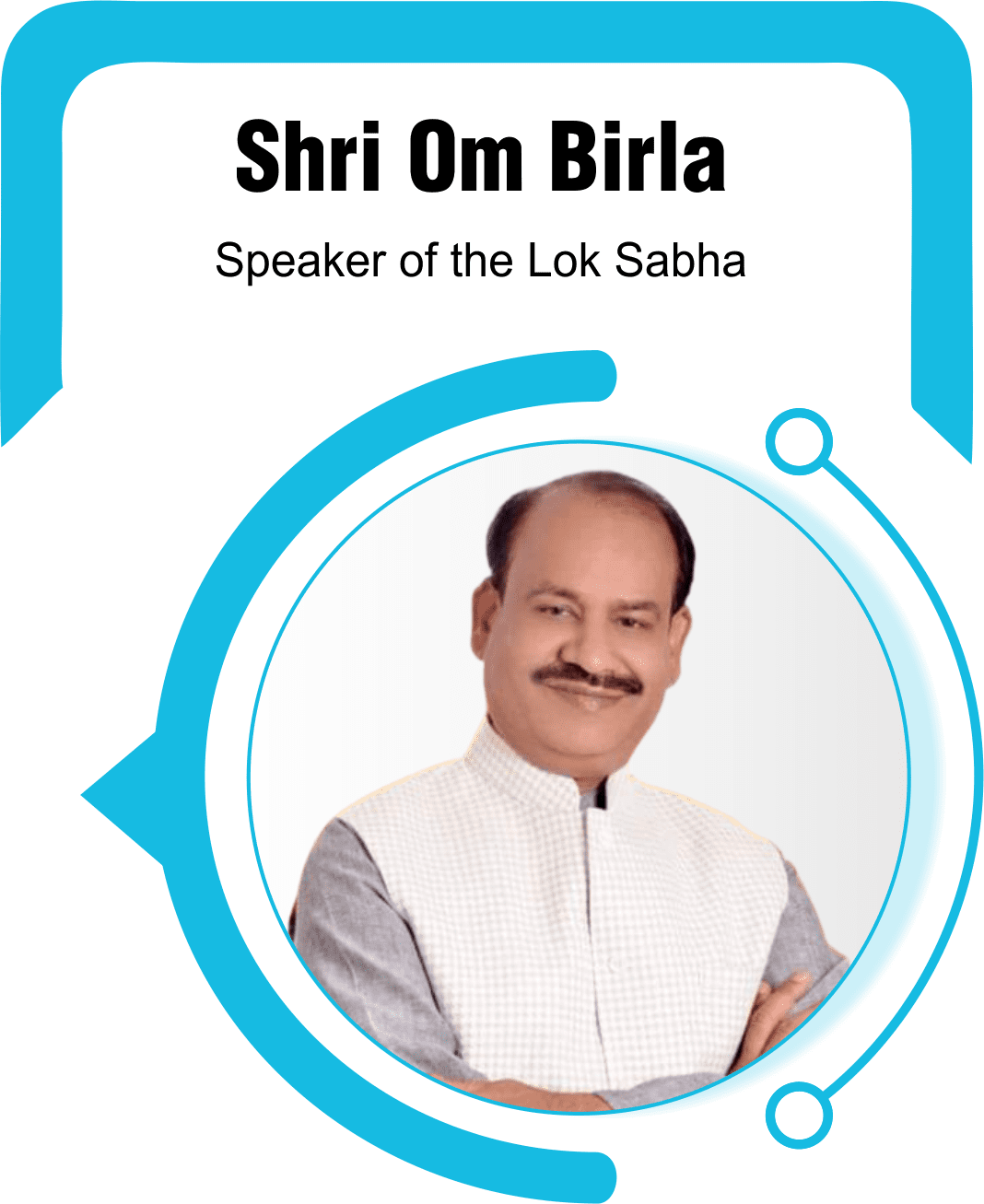 Om Birla